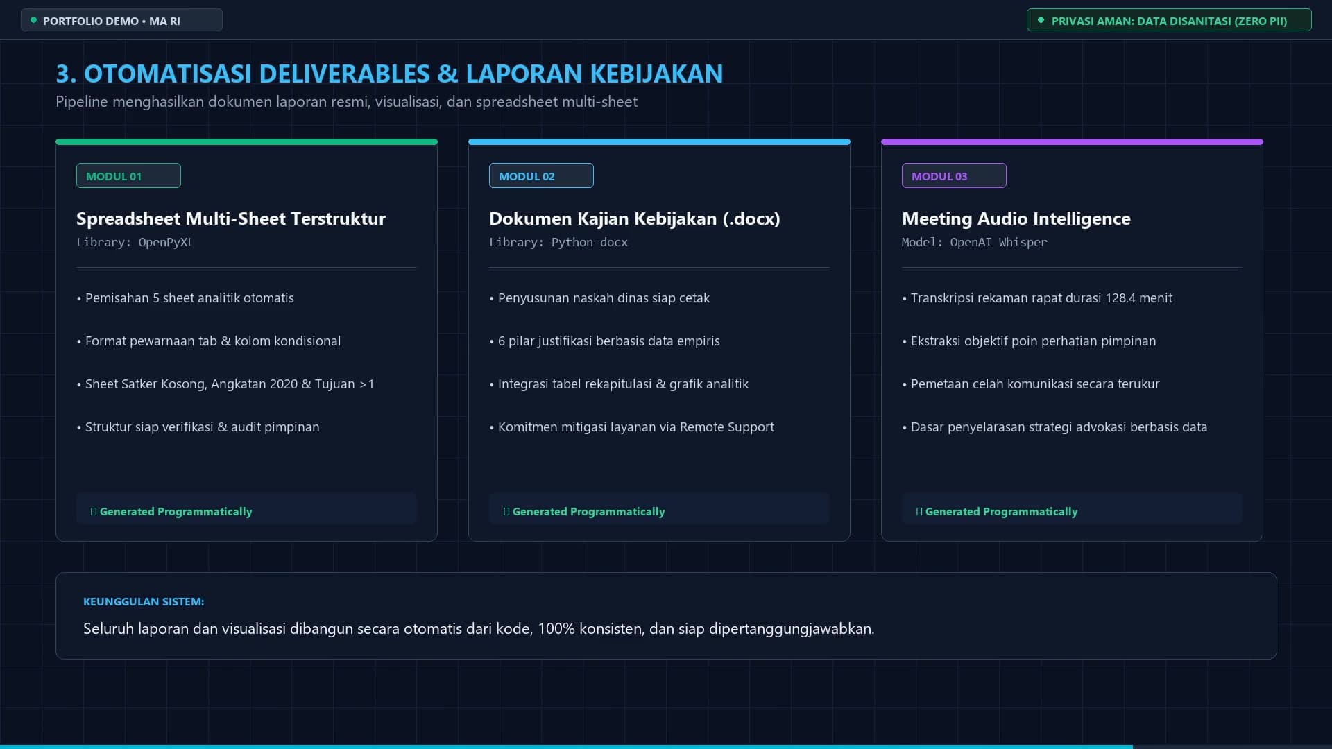 Hasil & Integrasi Sistem - Sistem Analisis Distribusi SDM TI & Evaluasi Kinerja EIS SIPP Mahkamah Agung RI