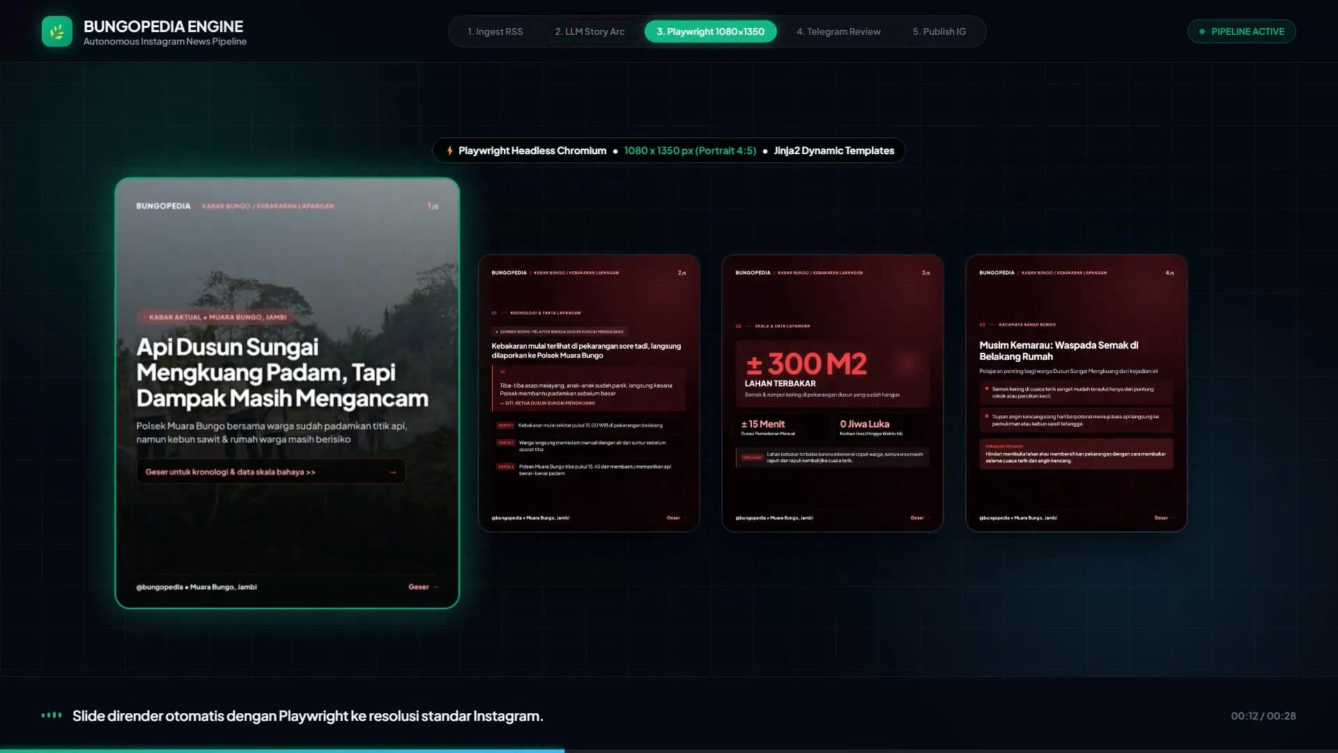 Antarmuka & Fitur Utama - Bungopedia: Automated Instagram News Pipeline & Telegram Reviewer