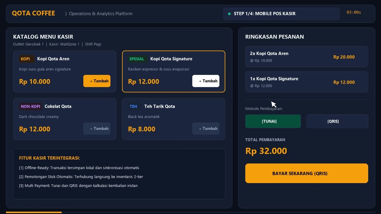 Cover Qota Coffee: Sistem Operasional POS, Inventaris Multi-Tier, dan Otomasi Payroll