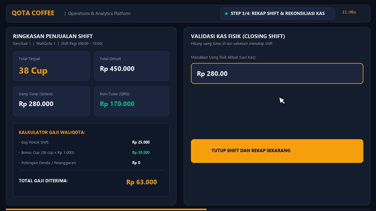 Antarmuka & Fitur Utama - Qota Coffee: Sistem Operasional POS, Inventaris Multi-Tier, dan Otomasi Payroll